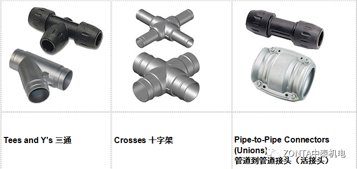 Transair產(chǎn)品，專為工業(yè)廠房提供流體傳輸系統(tǒng)
