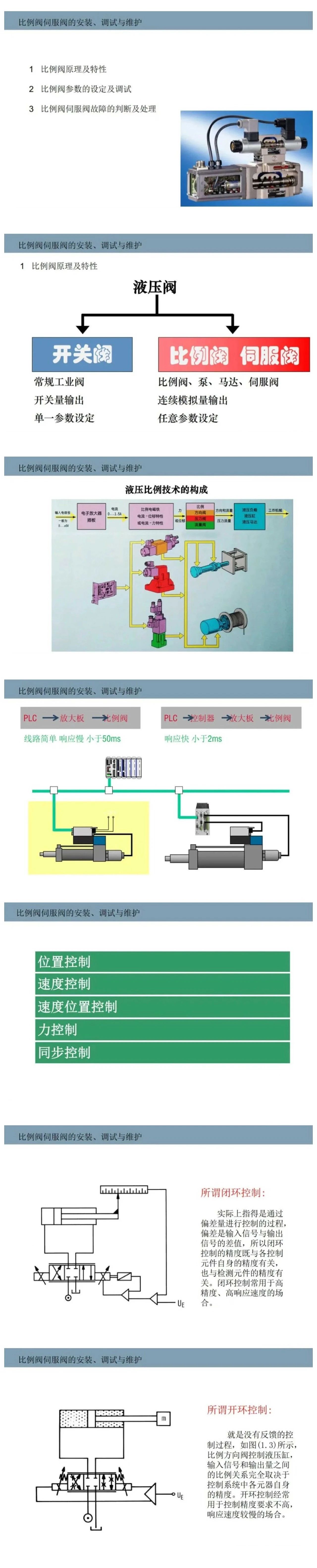 案例分享 | 比例閥/伺服閥基礎(chǔ)知識以及安裝、調(diào)試與維護(hù)