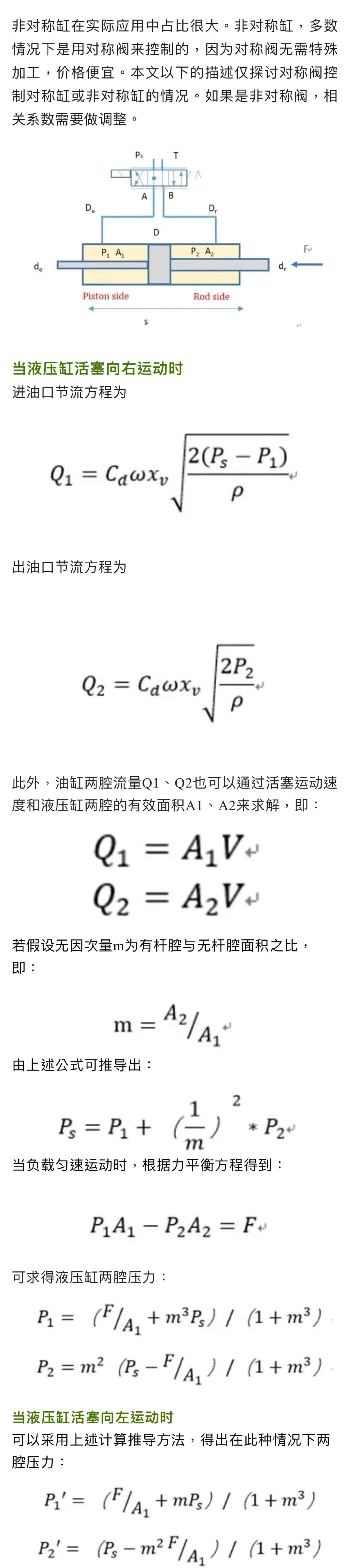 閥控缸系統(tǒng)，油缸兩腔壓力和速度如何隨著負(fù)載變化的